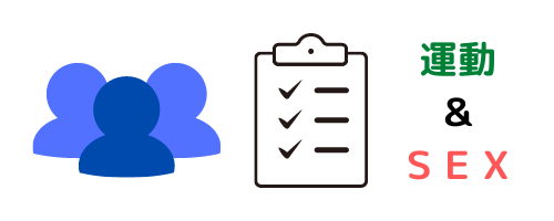 運動と性行動についてのアンケート